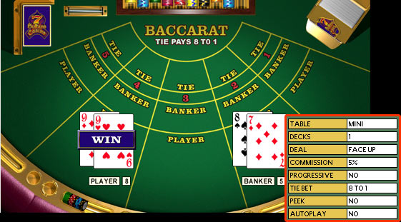 Baccarat Best Casino Online